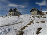 Ivarčko jezero - Dom na Uršlji gori